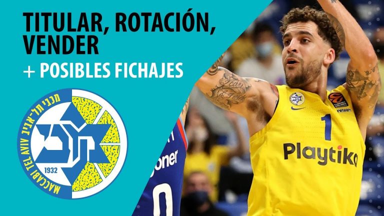 SergioBasket_vlogs. Mercado de fichajes: Maccabi Tel Aviv