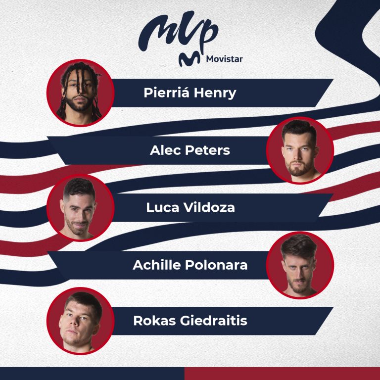 Comienza la votación para el MVP Movistar de la Liga ACB 20/21
