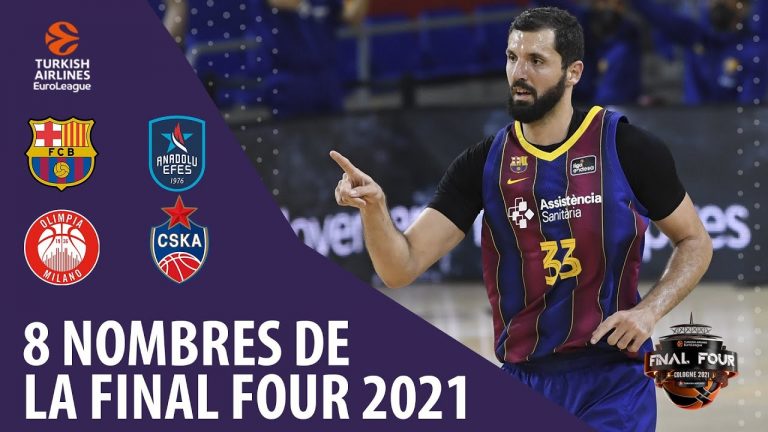 SergioBasket_vlogs. 8 nombres de la Final Four 2021