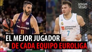 SergioBasket_vlogs. El mejor jugador de cada equipo en la historia de la Euroliga
