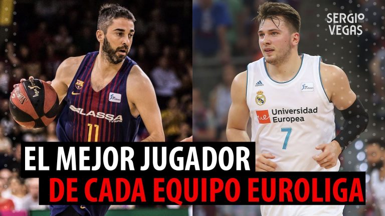 SergioBasket_vlogs. El mejor jugador de cada equipo en la historia de la Euroliga