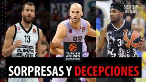 SergioBasket_vlogs. Analizamos la Jornada 2 de Euroliga: