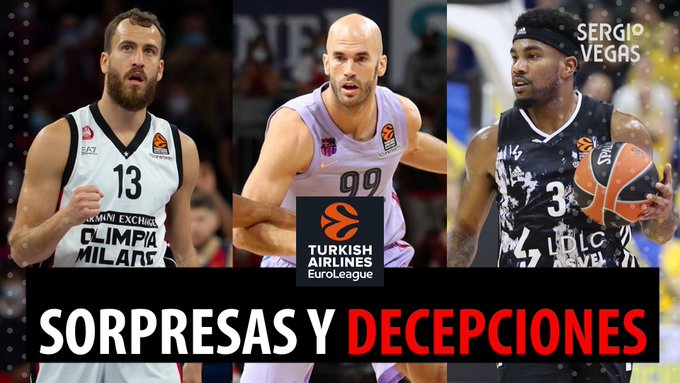 SergioBasket_vlogs. Analizamos la Jornada 2 de Euroliga: