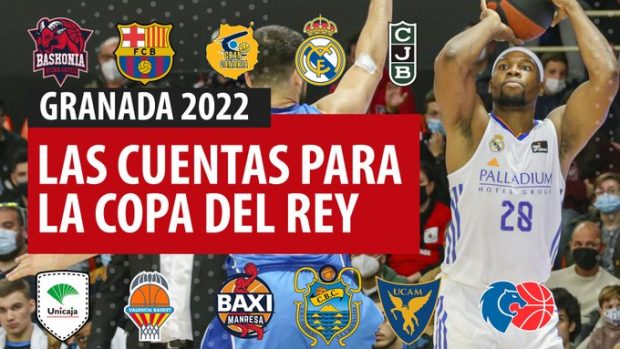 SergioBasket_vlogs. Las cuentas para la Copa del Rey