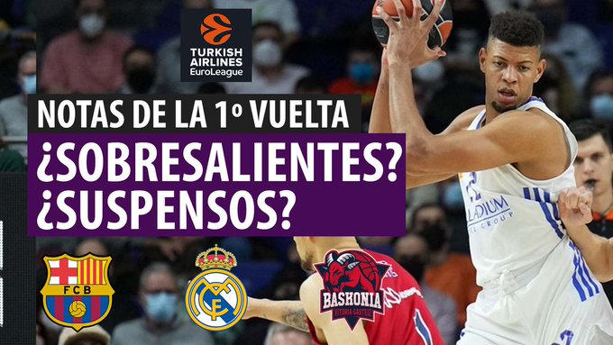 SergioBasket_vlogs. Las notas de la 1º vuelta de la Euroliga: