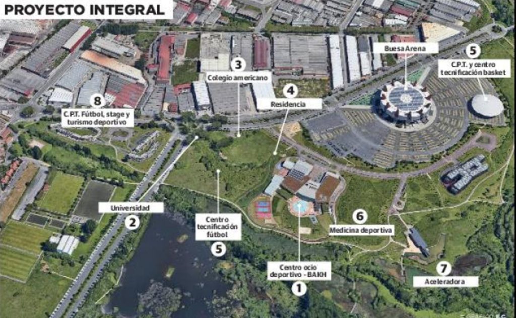 Foto: El proyecto de Innovaraba junto al Buesa Arena