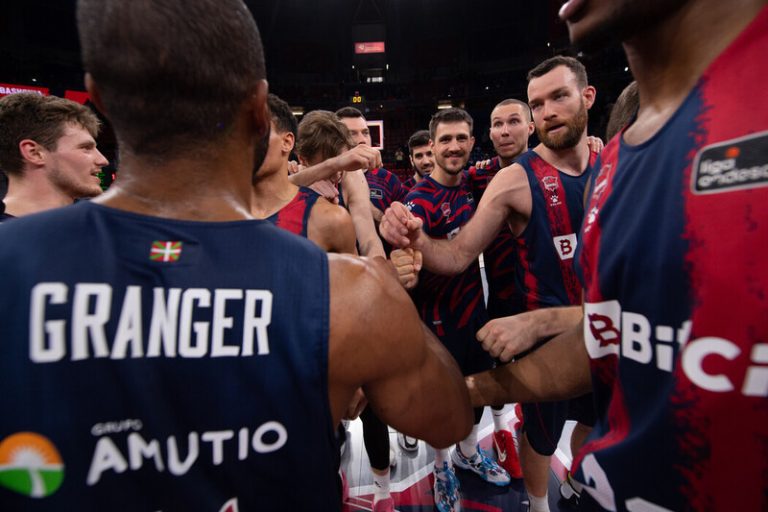 ¿Qué le pasa al Baskonia? Conclusiones