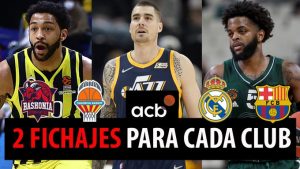 SergioBasket_vlogs. Dos fichajes para cada equipo de la Liga ACB 22/23