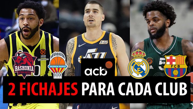 SergioBasket_vlogs. Dos fichajes para cada equipo de la Liga ACB 22/23