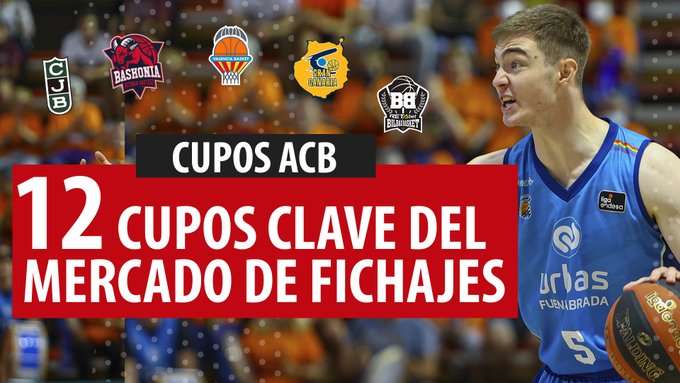 SergioBasket_vlogs. 12 Cupos interesantes del mercado ACB