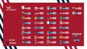 El calendario de la Liga ACB 22/23