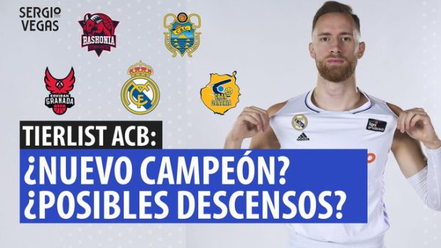 SergioBasket_vlogs. Tierlist: Mi clasificación de la Liga ACB