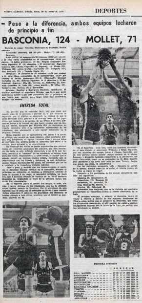 Tal día como el 28 de enero de 1979 “La victoria más amplia del Baskonia en la Liga 124-71 ante Mollet”