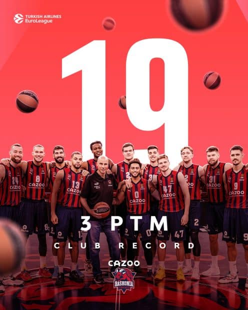 El Baskonia establece un nuevo récord de triples en la Euroliga