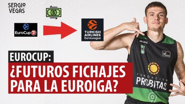 SergioBasket_vlogs. Jugadores Eurocup con talento Euroliga
