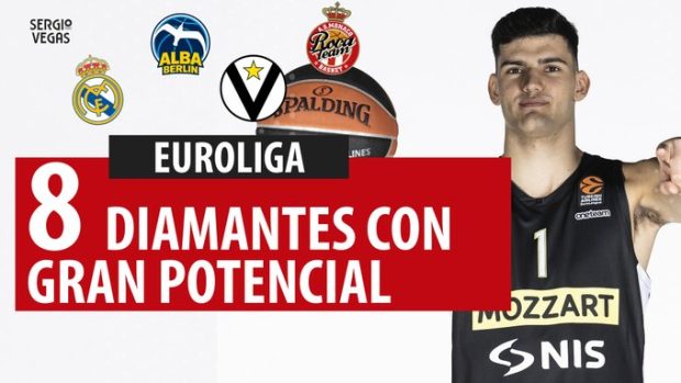 SergioBasket_vlogs. 8 Jóvenes Talentos de la Euroliga