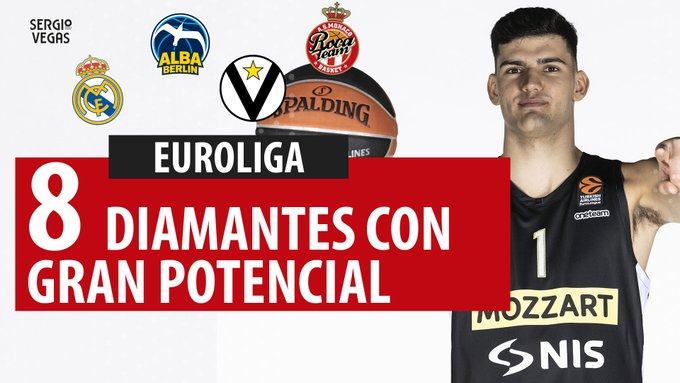 SergioBasket_vlogs. 8 Jóvenes Talentos de la Euroliga