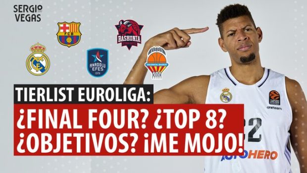 SergioBasket_vlogs. Tierlist Euroliga