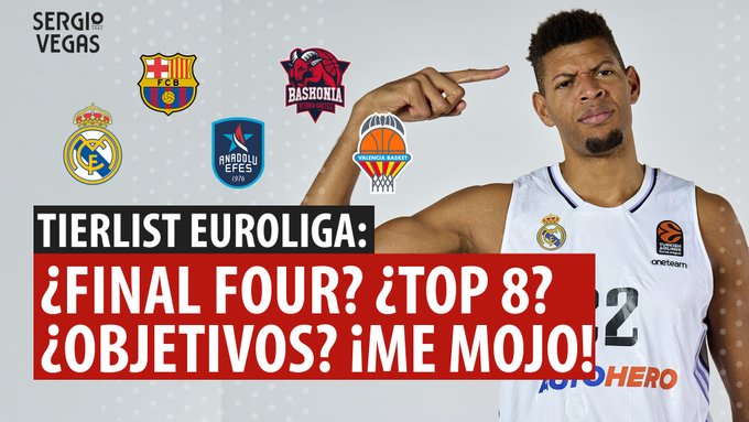 SergioBasket_vlogs. Tierlist Euroliga