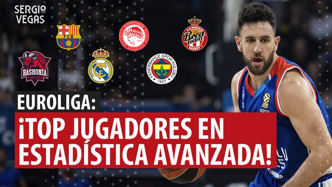 SergioBasket_vlogs. Top 20 jugadores Euroliga en Estadística Avanzada