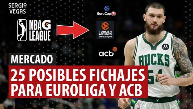 SergioBasket_vlogs. 25 Talentos de la NBA G-League para Europa