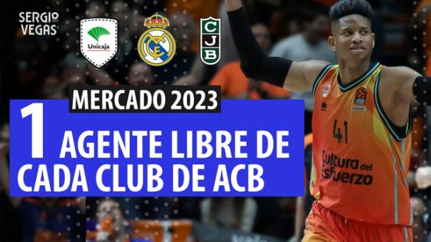 SergioBasket_vlogs. Agentes libres ACB en el Mercado de 2023