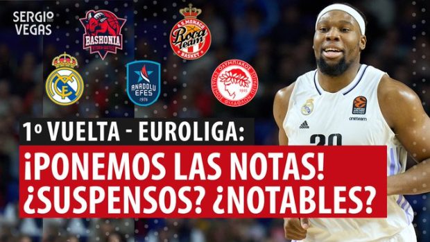 SergioBasket_vlogs. Las notas de la 1º vuelta en la Euroliga