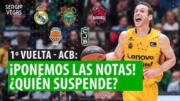 SergioBasket_vlogs. Ponemos notas a la 1º Vuelta de Liga ACB