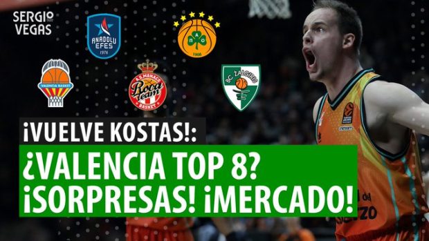 SergioBasket_vlogs. Vuelve Kostas Vasileiadis al canal