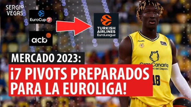 SergioBasket_vlogs. Pivots ACB y Eurocup para la Euroliga