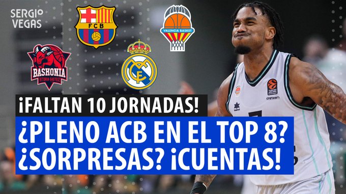 SergioBasket_vlogs. Faltan 10 jornadas para terminar la temporada regular de Euroliga: