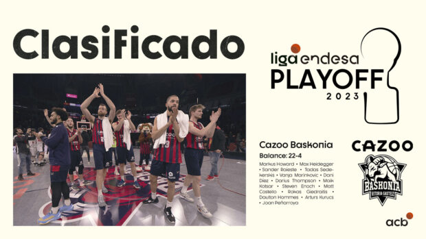 Cazoo Baskonia se clasifica para los playoffs de la Liga ACB 22/23