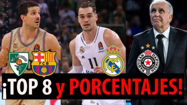 SergioBasket_vlogs. Previa del Top 8