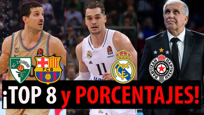 SergioBasket_vlogs. Previa del Top 8