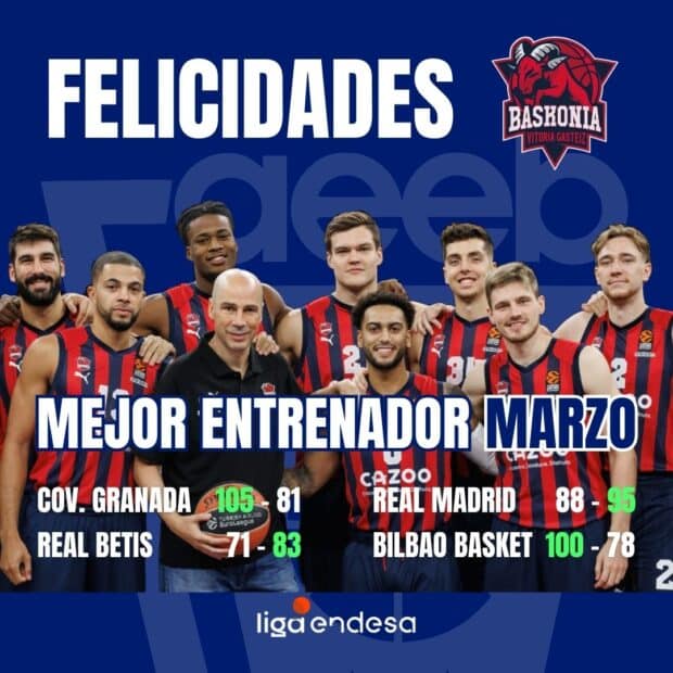 Joan Peñarroya Mejor Entrenador del Mes de Marzo-Trofeo AEEB Liga Endesa