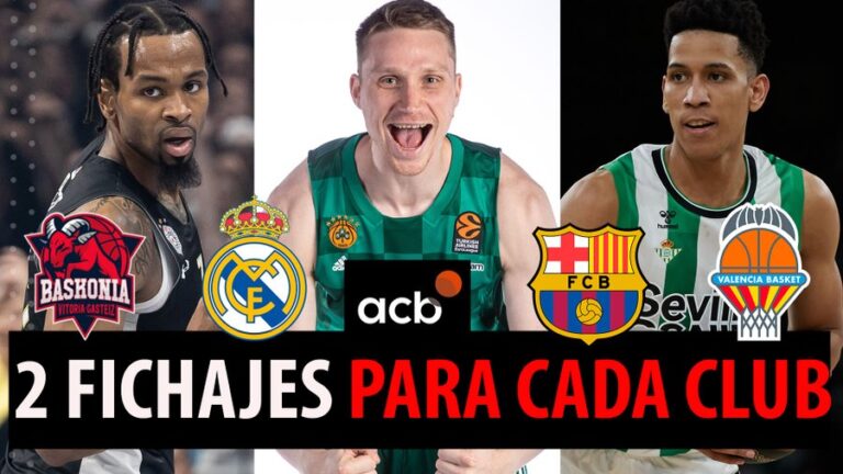 SergioBasket_vlogs. 2 Fichajes para cada equipos ACB