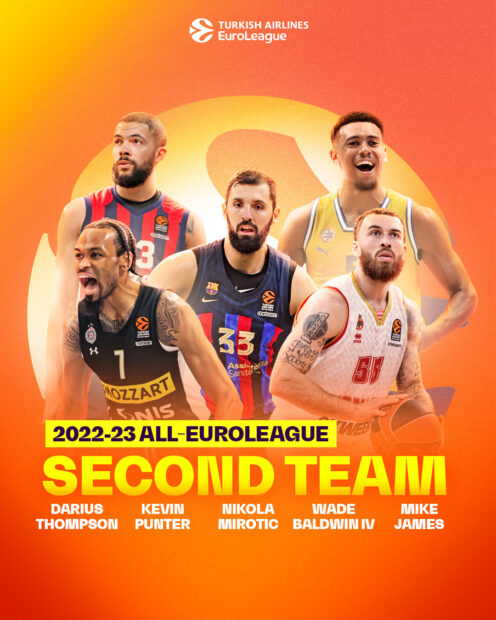 Darius Thompson en el segundo quinteto de la Temporada de Euroliga