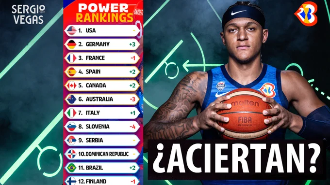SergioBasket_vlogs. Analizamos el Power Ranking