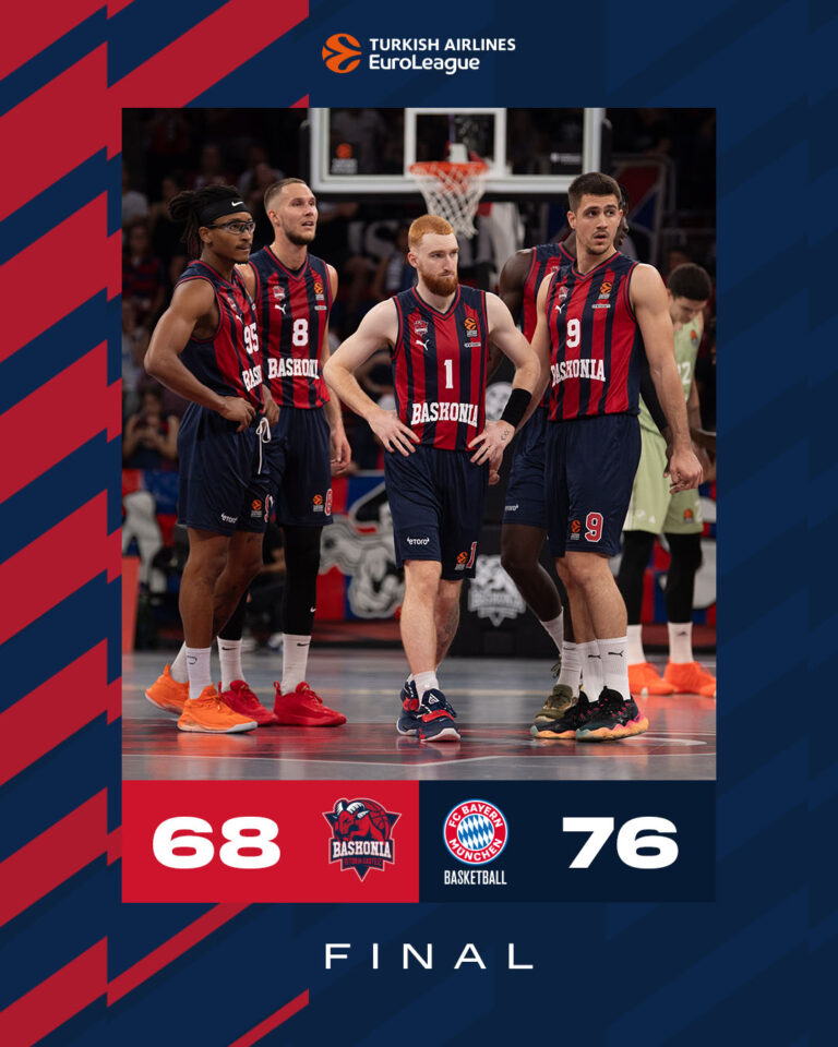 La Tertulia Dobles Figuras de Cope Vitoria. Miércoles 18/10/23