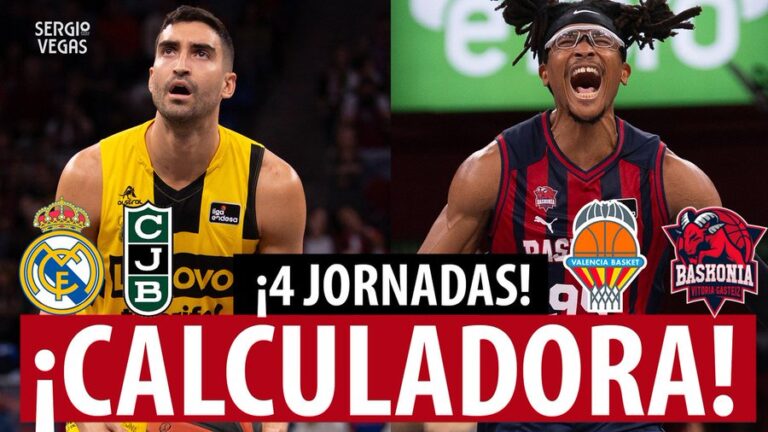SergioBasket_vlogs. Las cuentas de la Copa del Rey