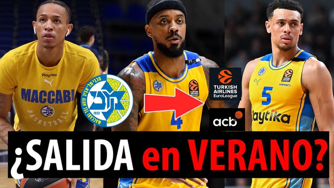 SergioBasket_vlogs. El futuro de Maccabi Tel Aviv