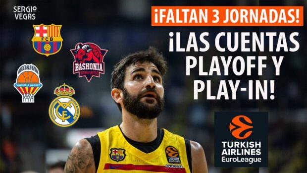SergioBasket_vlogs. Las cuentas del Playoff y Play-In