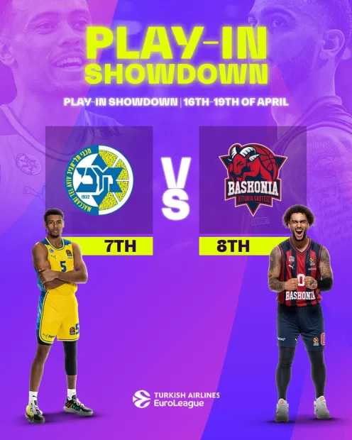 Baskonia se enfrentará a Maccabi de Tel Aviv en el Play-In