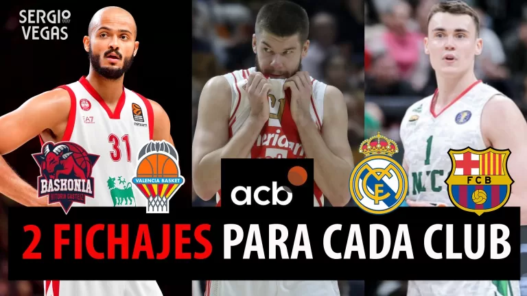 SergioBasket_vlogs. 2 Fichajes para cada club ACB