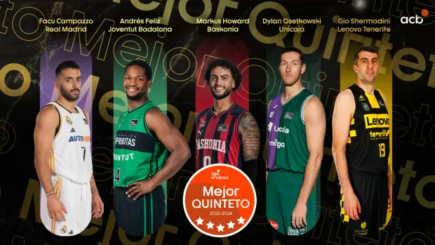 Markus Howard, integrante del mejor quinteto de la Liga ACB 23/24