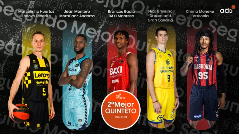 Chima Moneke, elegido en el segundo quinteto de Liga ACB 23/24