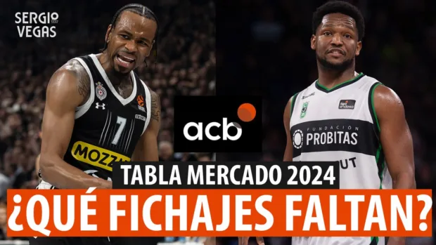 SergioBasket_vlogs. Analizamos la Tabla de Mercado 2024
