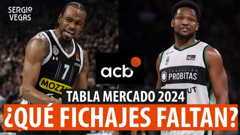 SergioBasket_vlogs. Analizamos la Tabla de Mercado 2024