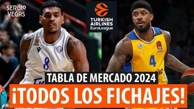 SergioBasket_vlogs. Repasamos la Tabla de Mercado Euroliga