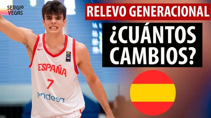 SergioBasket_vlogs. El Plan de España para el Eurobasket 2025